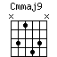 Cmmaj9