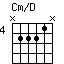 Cm/D