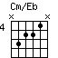 Cm/Eb