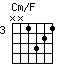 Cm/F