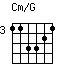 Cm/G