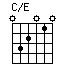 C/E
