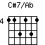 C#7/Ab