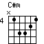 C#m