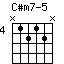 C#m7-5