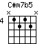 C#m7b5