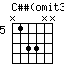 Css(omit3).png