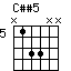 Css5.png