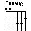 Cssaug.png