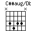 CssaugonDbb.png