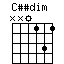 Cssdim.png