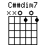 Cssdim7.png
