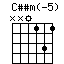 Cssm(-5).png