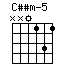 Cssm-5.png