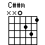 Cssm.png