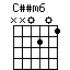 Cssm6.png