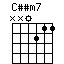 Cssm7.png