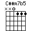 Cssm7b5.png