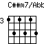 Cssm7onAbb.png