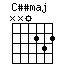 Cssmaj.png