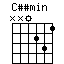 Cssmin.png