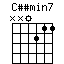 Cssmin7.png