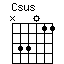 Csus