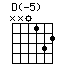 D(-5).png