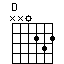 D