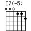D7(-5)
