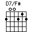 D7/F#