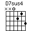 D7sus4