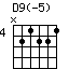 D9(-5)