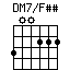 DM7onFss.png