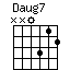 Daug7