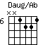 DaugonAb.png