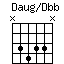 DaugonDbb.png