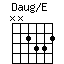 Daug/E