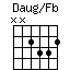 DaugonFb.png
