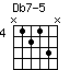Db7-5