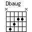 Dbaug