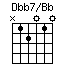 Dbb7onBb.png