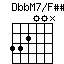DbbM7onFss.png
