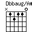 DbbaugonAs.png