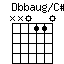 DbbaugonCss.png