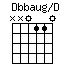 DbbaugonD.png