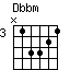 Dbbm.png