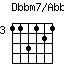 Dbbm7onAbb.png