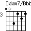 Dbbm7onBbb.png