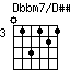 Dbbm7onDss.png